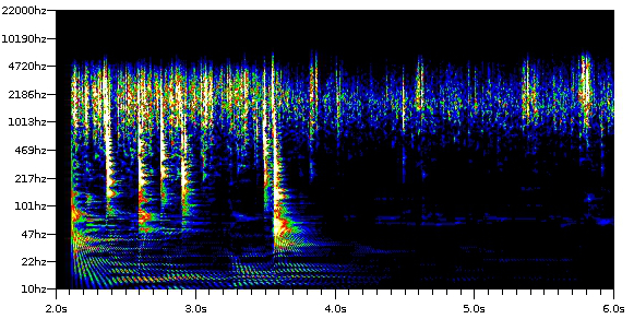 Spectrogram of noise from Lindsay recording