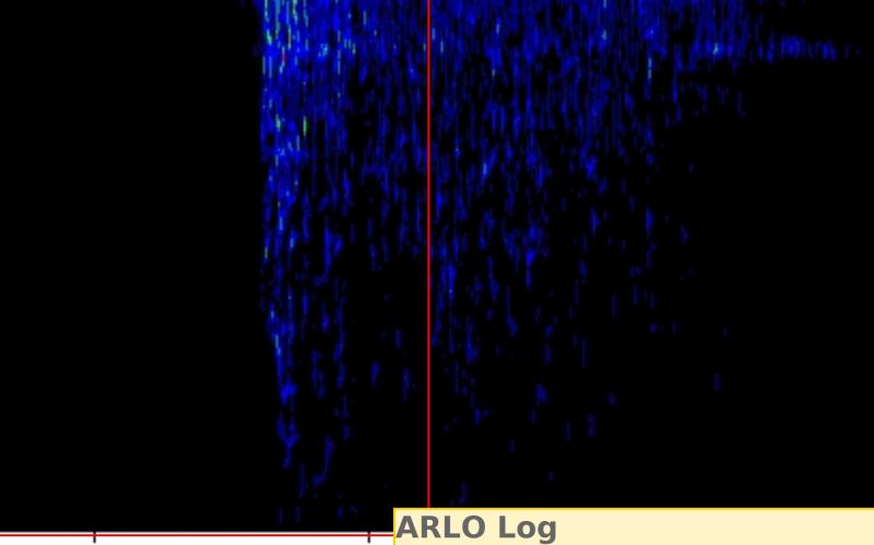 ARLO spectrogram