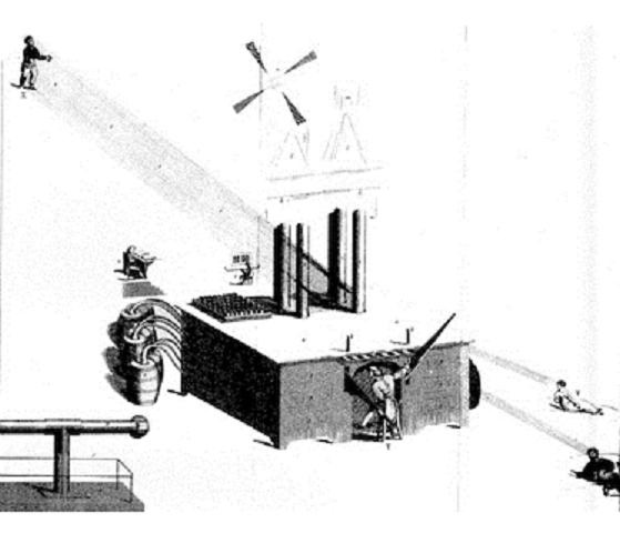 James Tilly Matthews, The Air-Loom Machine, c. 1810