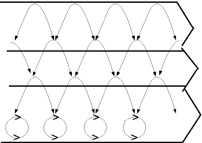Michael Heather and Nick Rossiter, “<a href=https://pdfs.semanticscholar.org/837e/bffa7cc0426eaa1cda28dbecdcbfcfdb6522.pdf?_ga=2.163724220.2037847352.1560755607-1288170635.1560755607>A Schematic World-Universe Relationship.</a>” Michael Heather and Nick Rossiter, “A Schematic World-Universe Relationship”