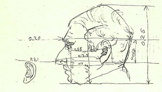 Study for bust of Cavafy by Michalis Tombros, translating dimensions (detail) Study for bust of Cavafy by Michalis Tombros (detail)