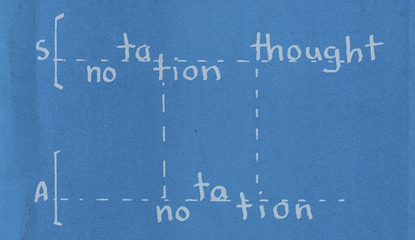 Back cover image for 'Open Letter' (Sixth Series, no. 1: Spring 1985)