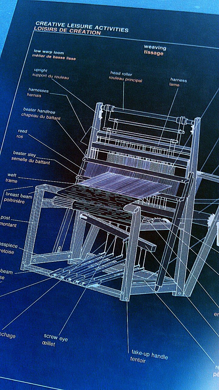 Image from a 1987 French-English Visual Dictionary, courtesy of Matthew Baird Image from a 1987 French-English Visual Dictionary, courtesy of Matthew Baird