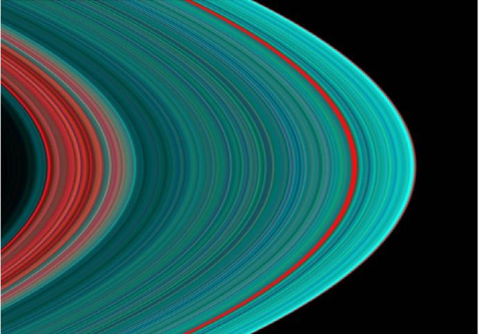 A false-color image of Saturn's A Ring, taken by the Cassini Orbiter using an Ultraviolet Imaging Spectrograph. A false-color image of Saturn's A Ring, taken by the Cassini Orbiter using an Ul