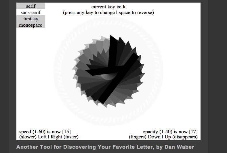 Screen Capture: Another Tool for Discovering your Favorite Letter (the letter K) Dan Waber’s Another Tool for Discovering your Favorite Letter