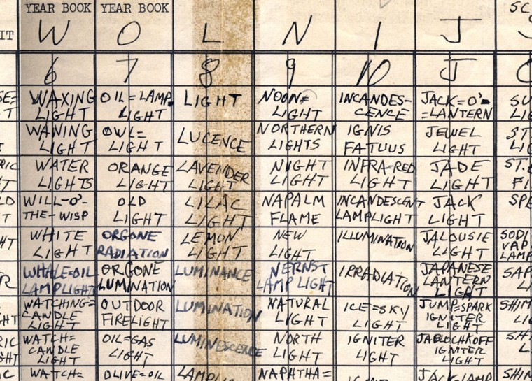 Portion of the “light chart” by Jackson Mac Low Portion of the “light chart” by Jackson Mac Low
