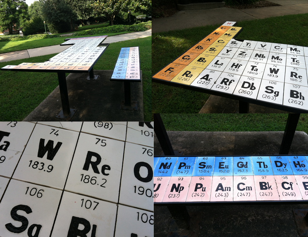 The Periodic Table of Elements picnic table outside of the Chemistry Department at Wake Forest University. The Periodic Table of Elements picnic table outside of Chemistry