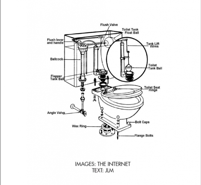 Labeled diagram of toilet parts